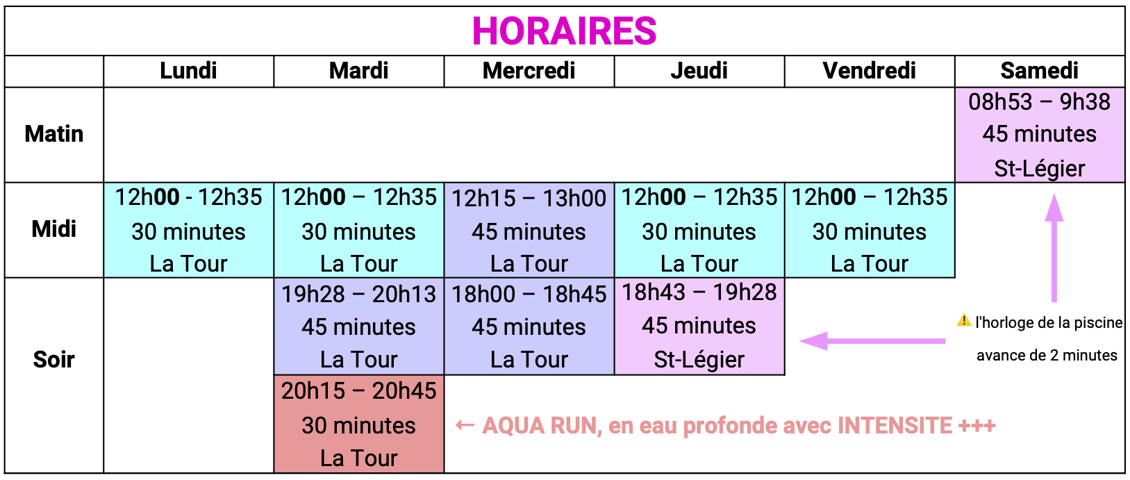 HorairesAquagym2526.2